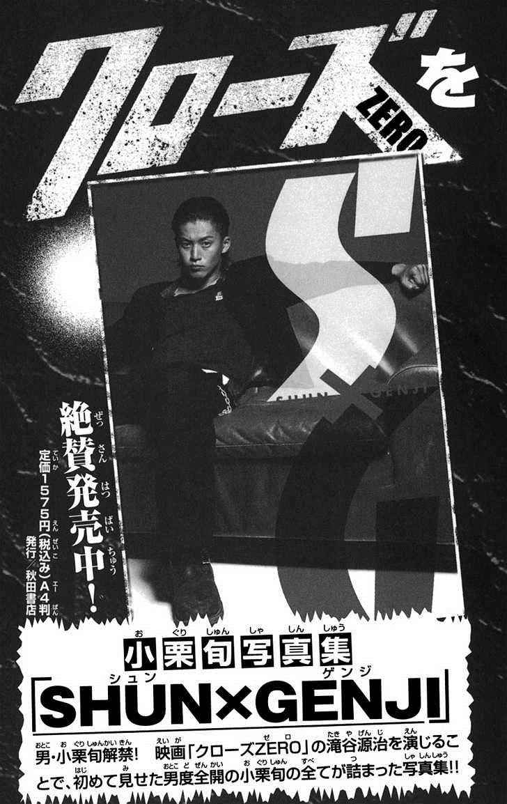 Worst Chap 76 - Next Chap 77