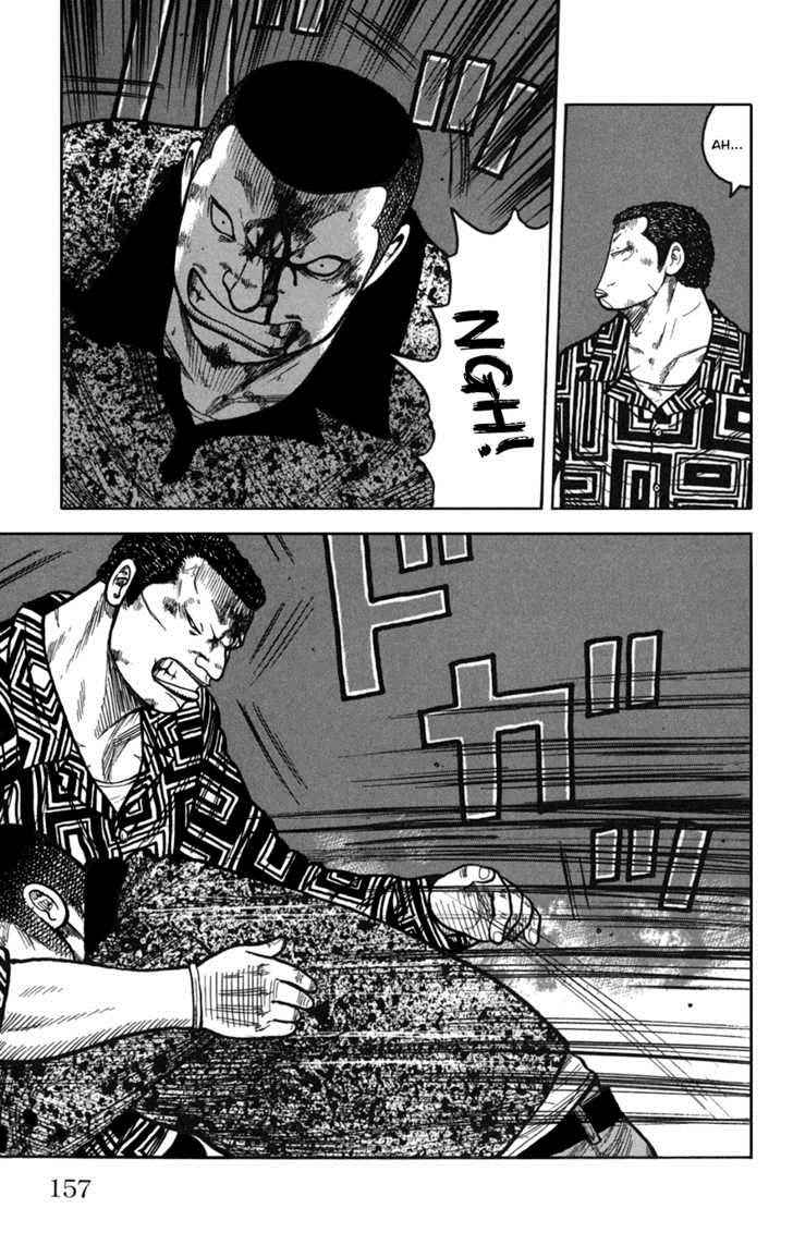 Worst Chap 76 - Next Chap 77