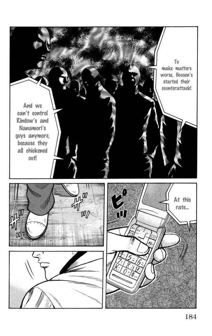 Worst Chap 76 - Next Chap 77