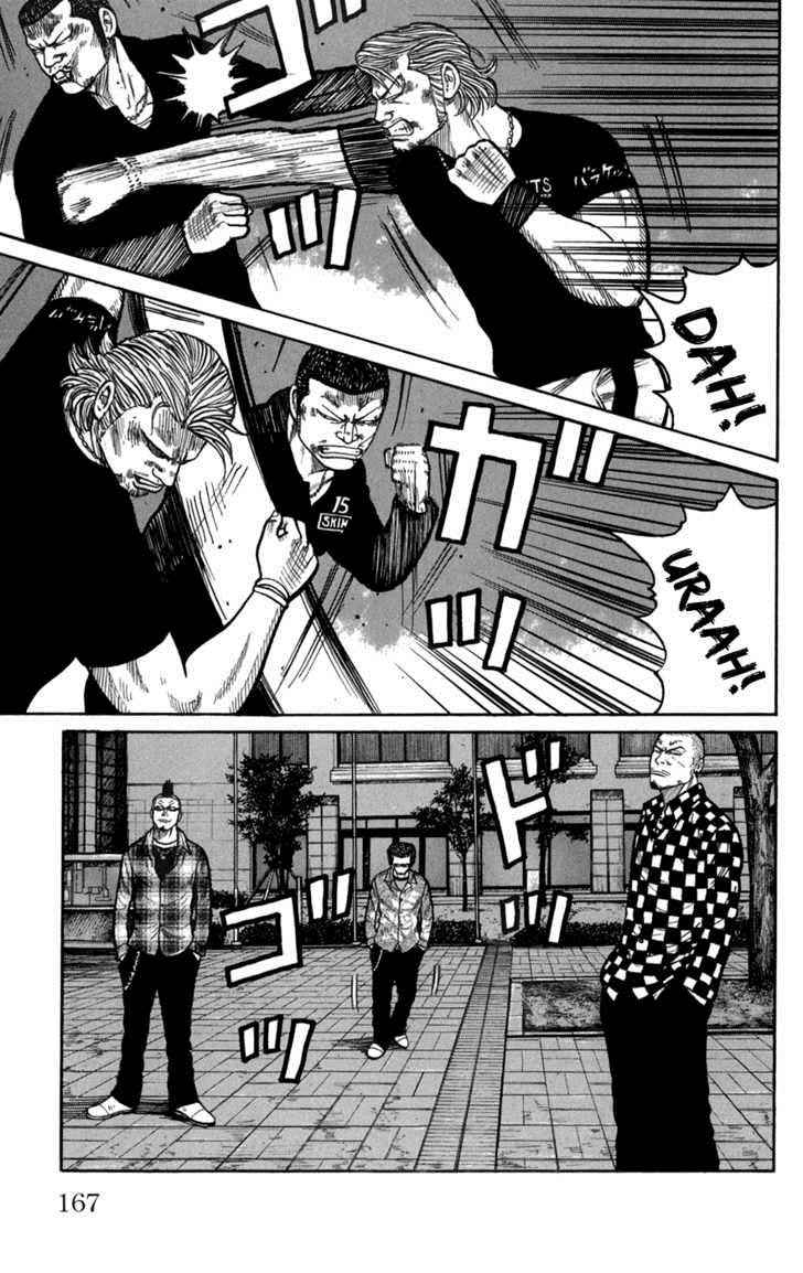Worst Chap 76 - Next Chap 77
