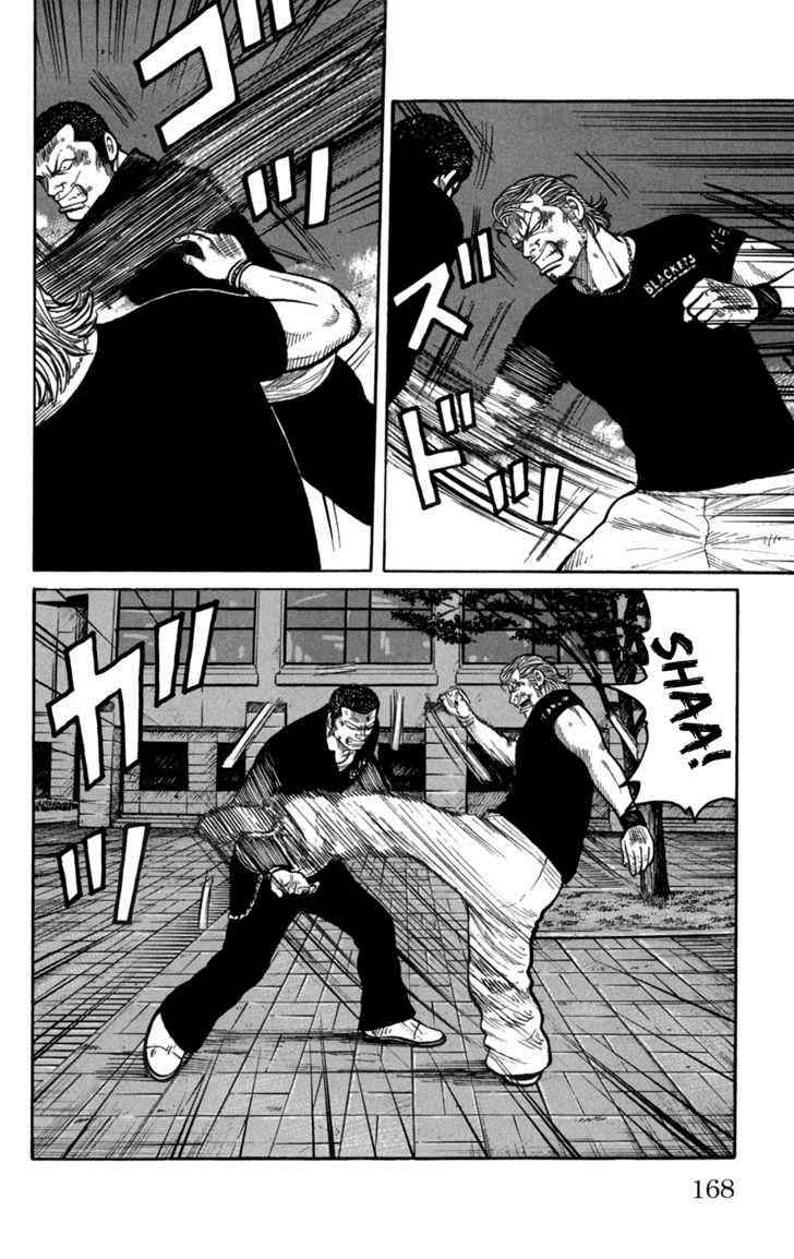Worst Chap 76 - Next Chap 77