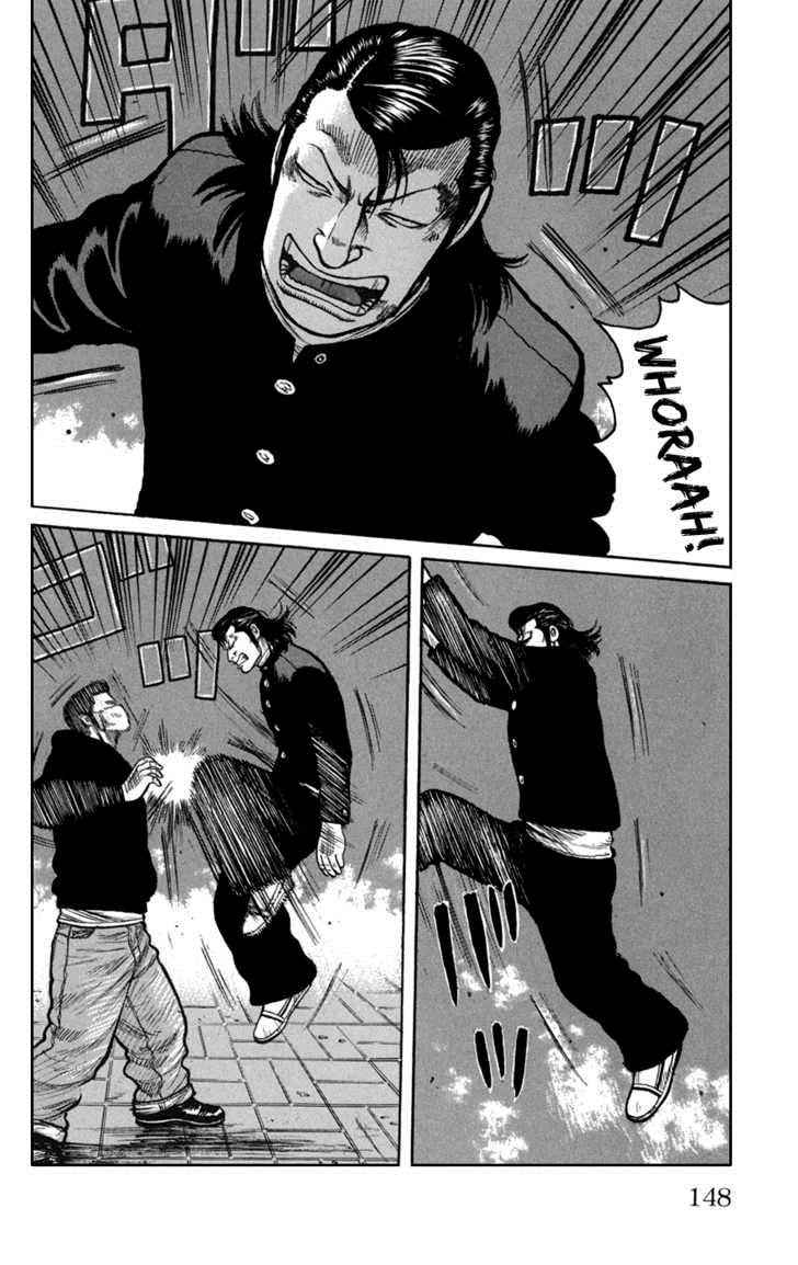 Worst Chap 76 - Next Chap 77
