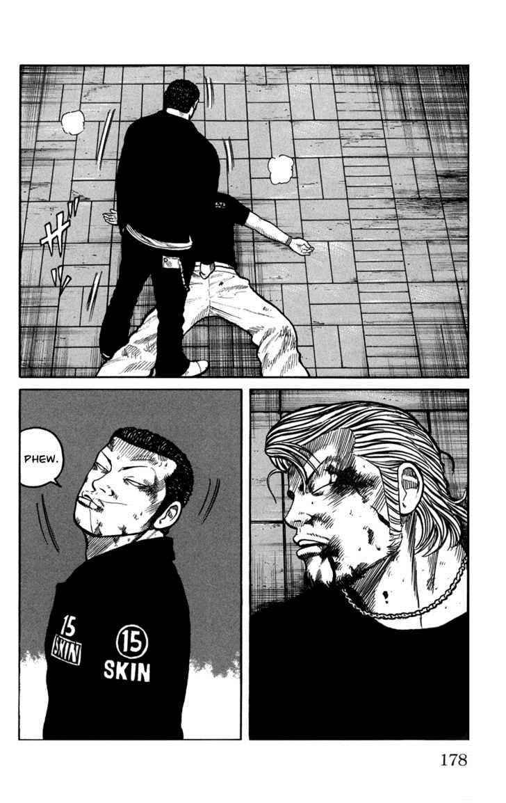 Worst Chap 76 - Next Chap 77
