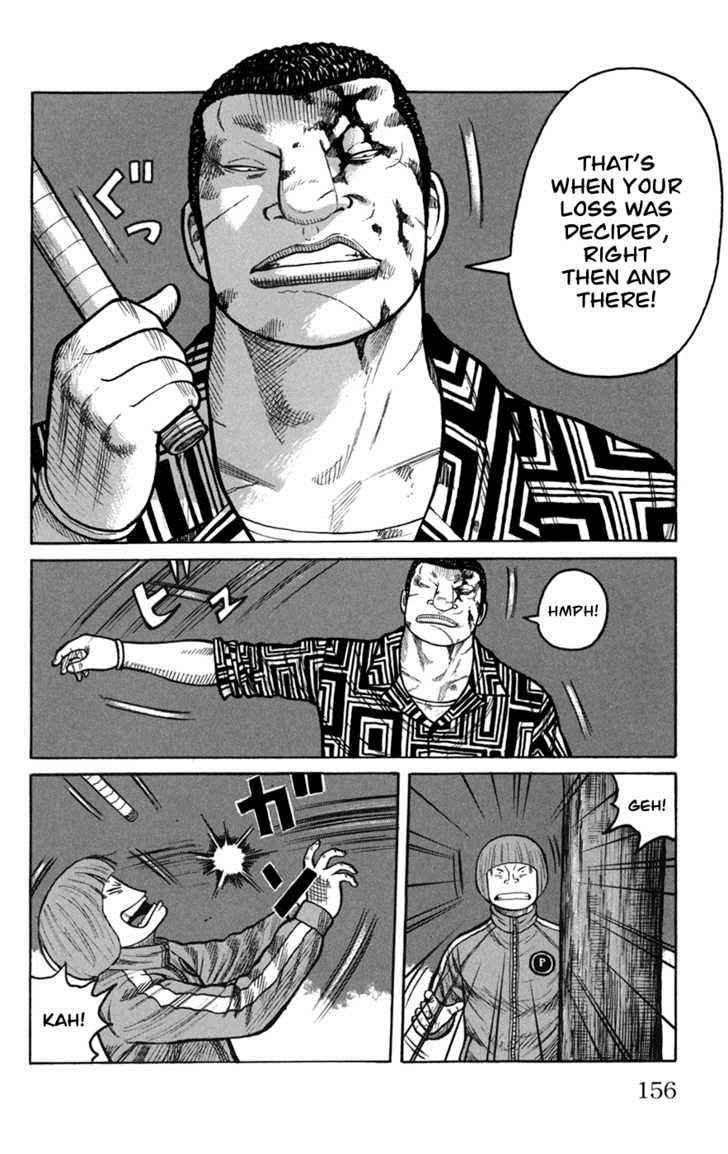 Worst Chap 76 - Next Chap 77