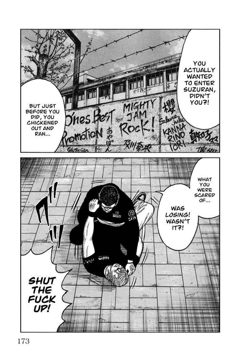 Worst Chap 76 - Next Chap 77