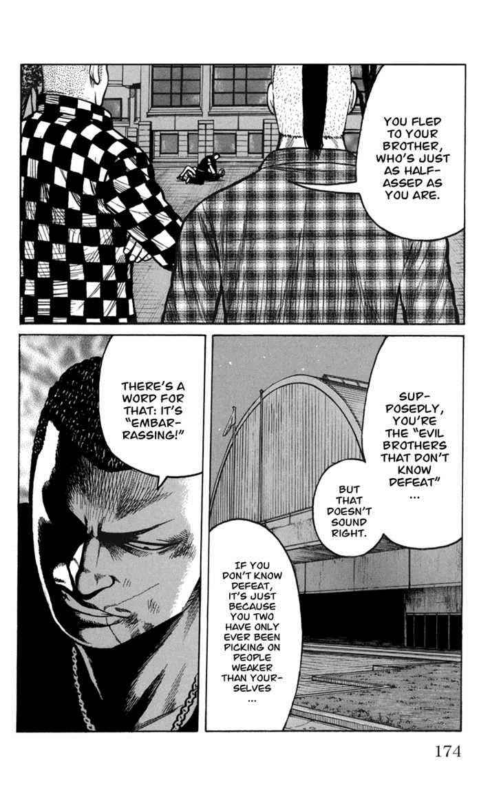 Worst Chap 76 - Next Chap 77