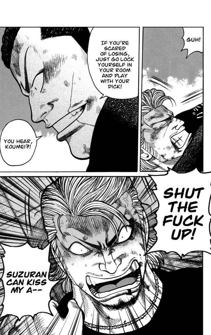 Worst Chap 76 - Next Chap 77