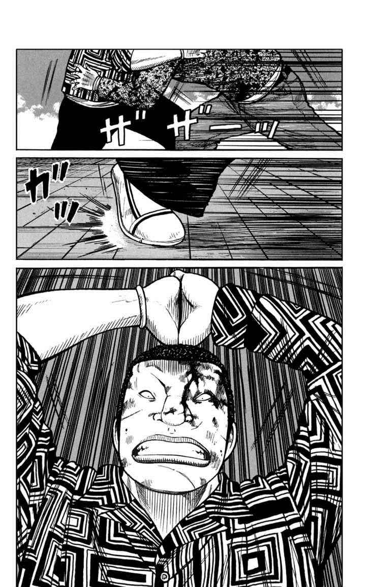 Worst Chap 76 - Next Chap 77