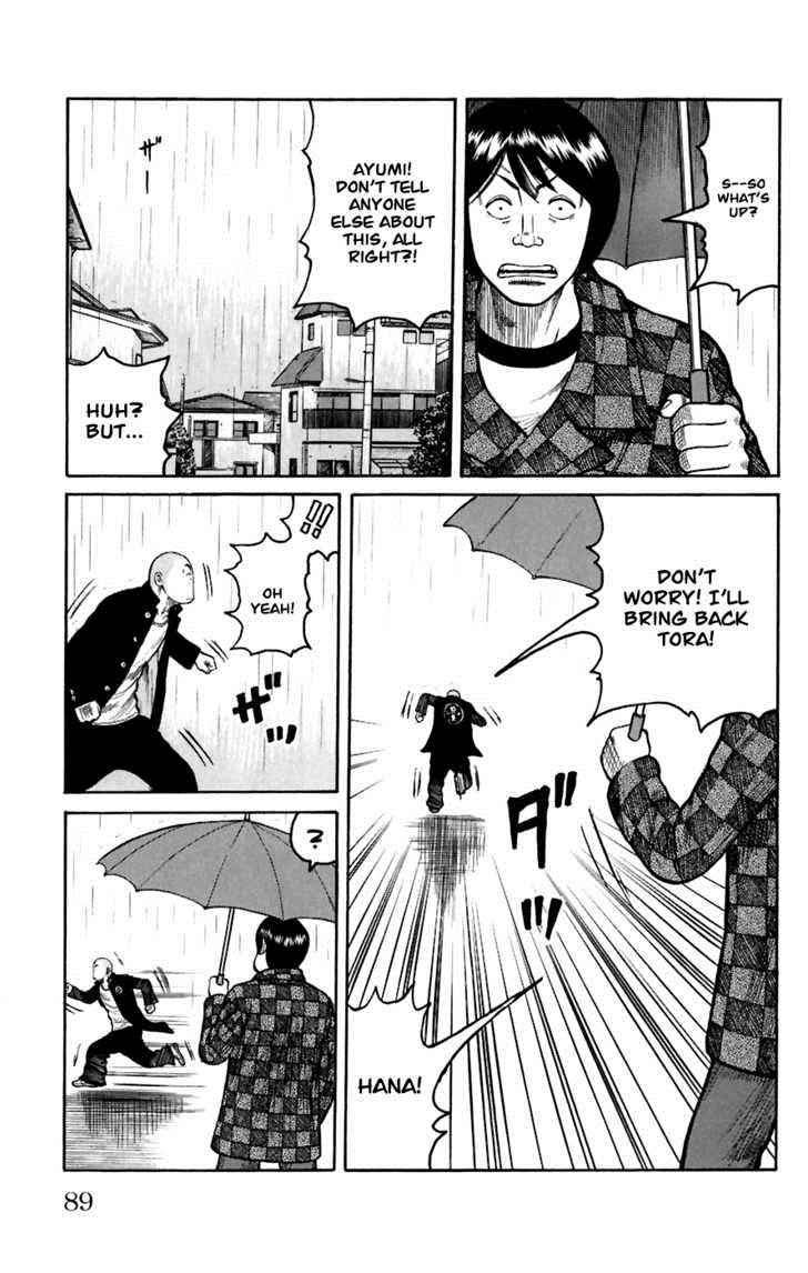 Worst Chap 78 - Next Chap 79