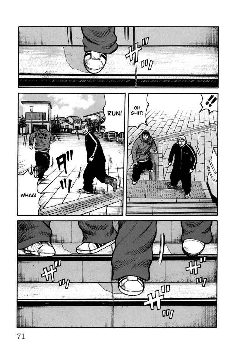 Worst Chap 78 - Next Chap 79