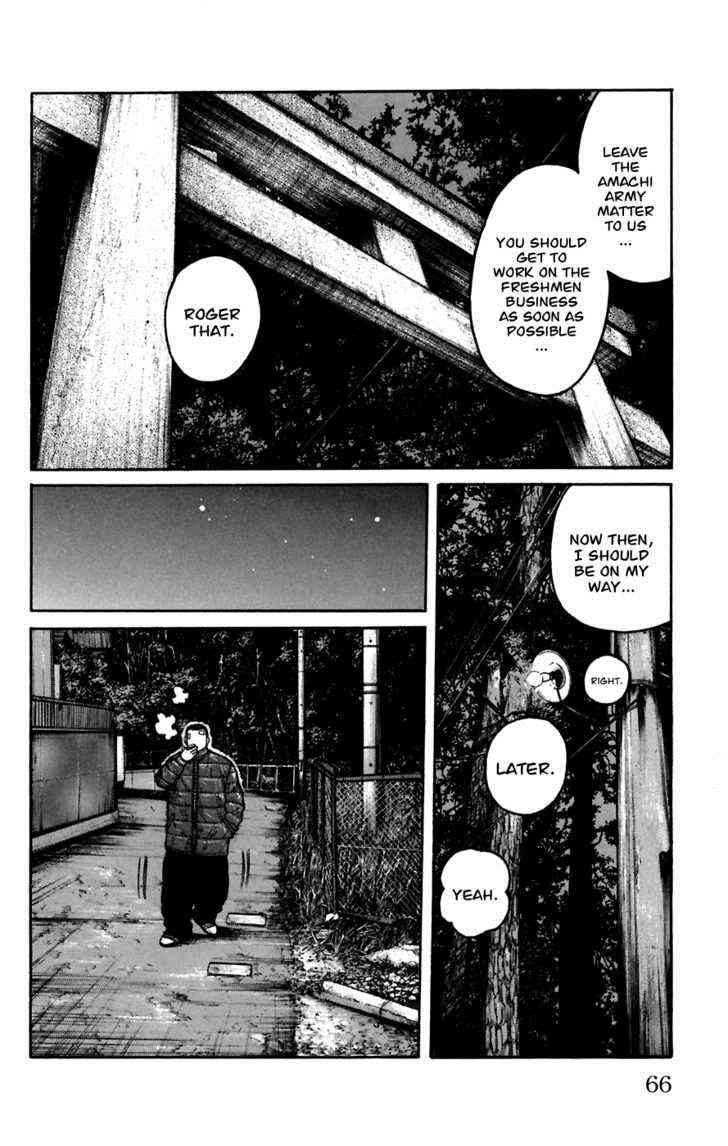 Worst Chap 78 - Next Chap 79