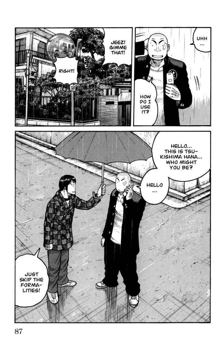 Worst Chap 78 - Next Chap 79