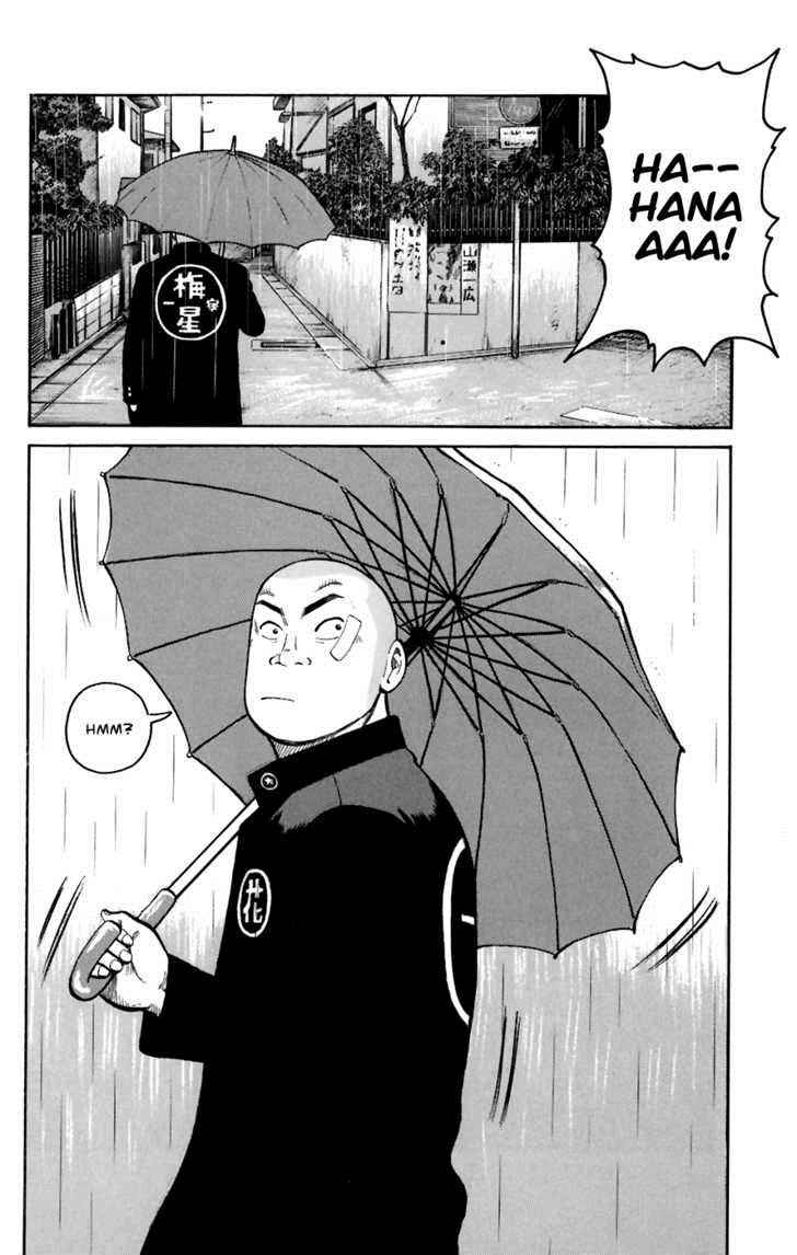 Worst Chap 78 - Next Chap 79