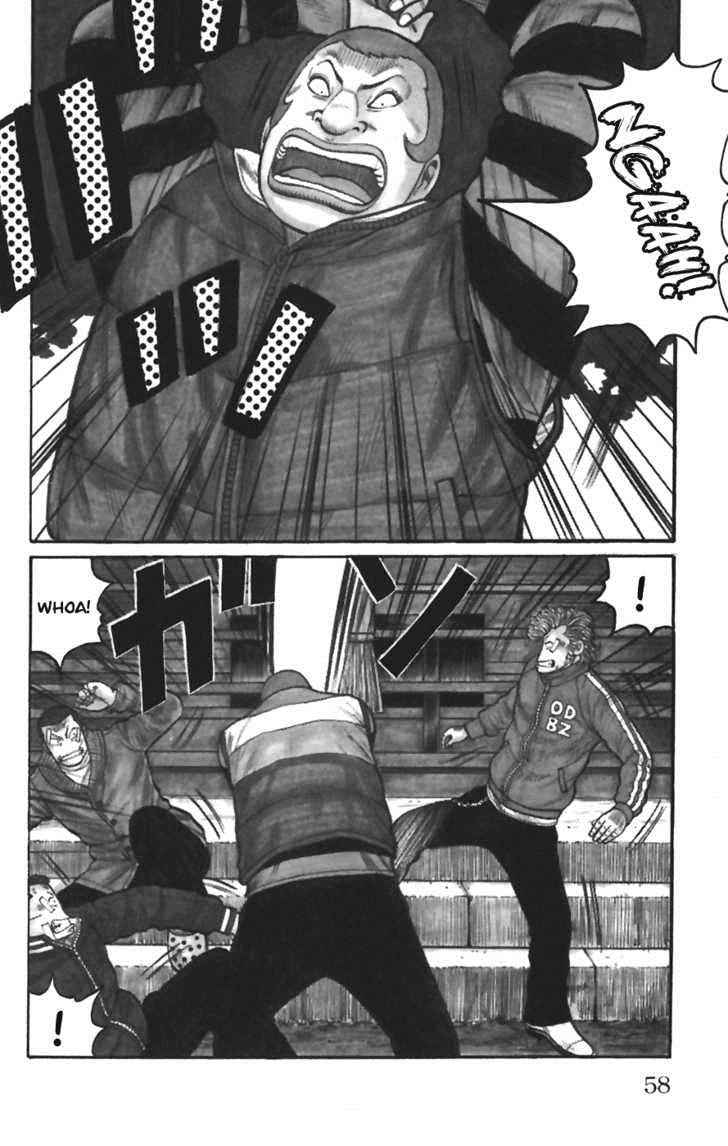 Worst Chap 78 - Next Chap 79