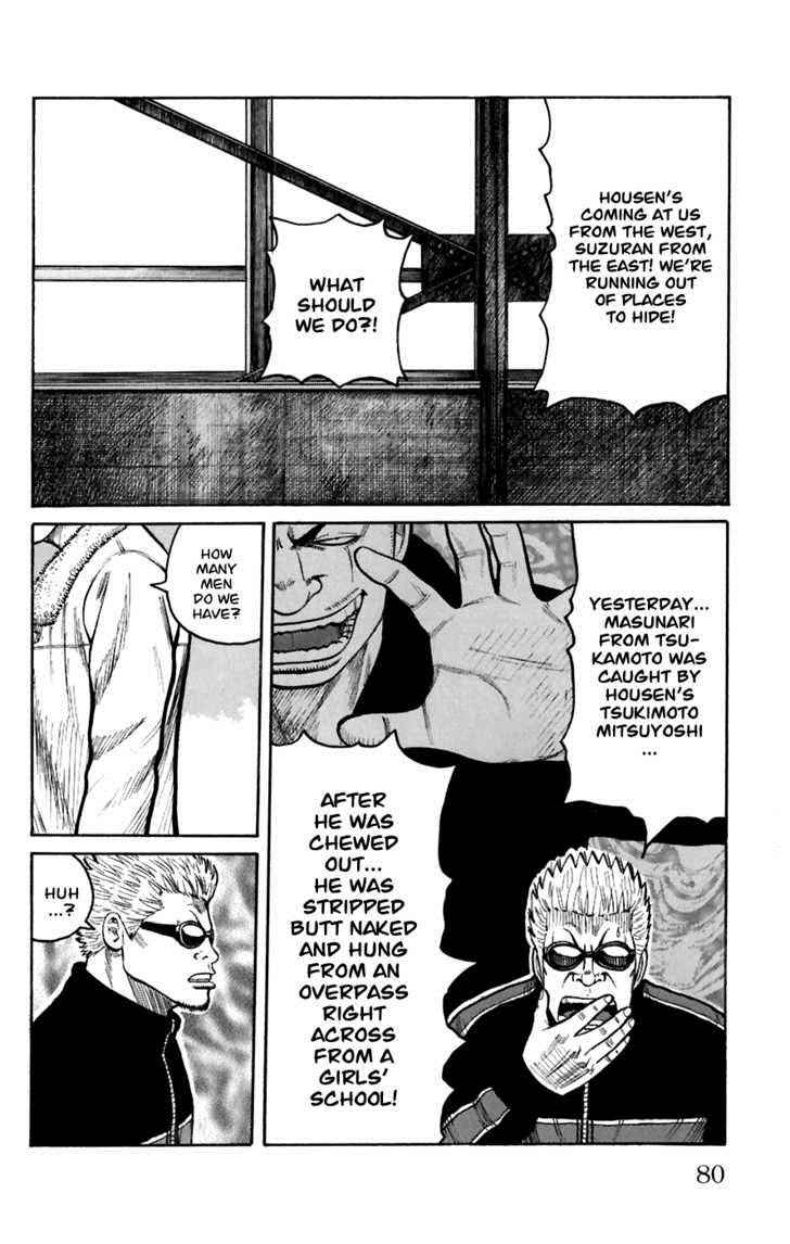 Worst Chap 78 - Next Chap 79