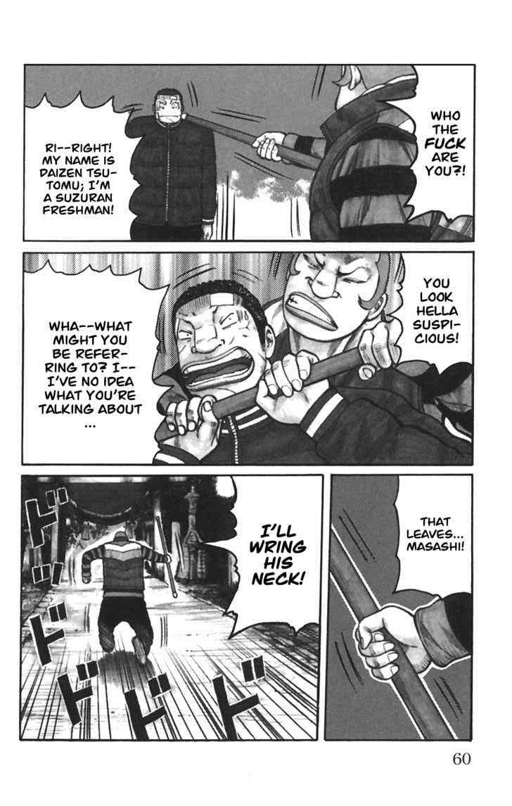 Worst Chap 78 - Next Chap 79