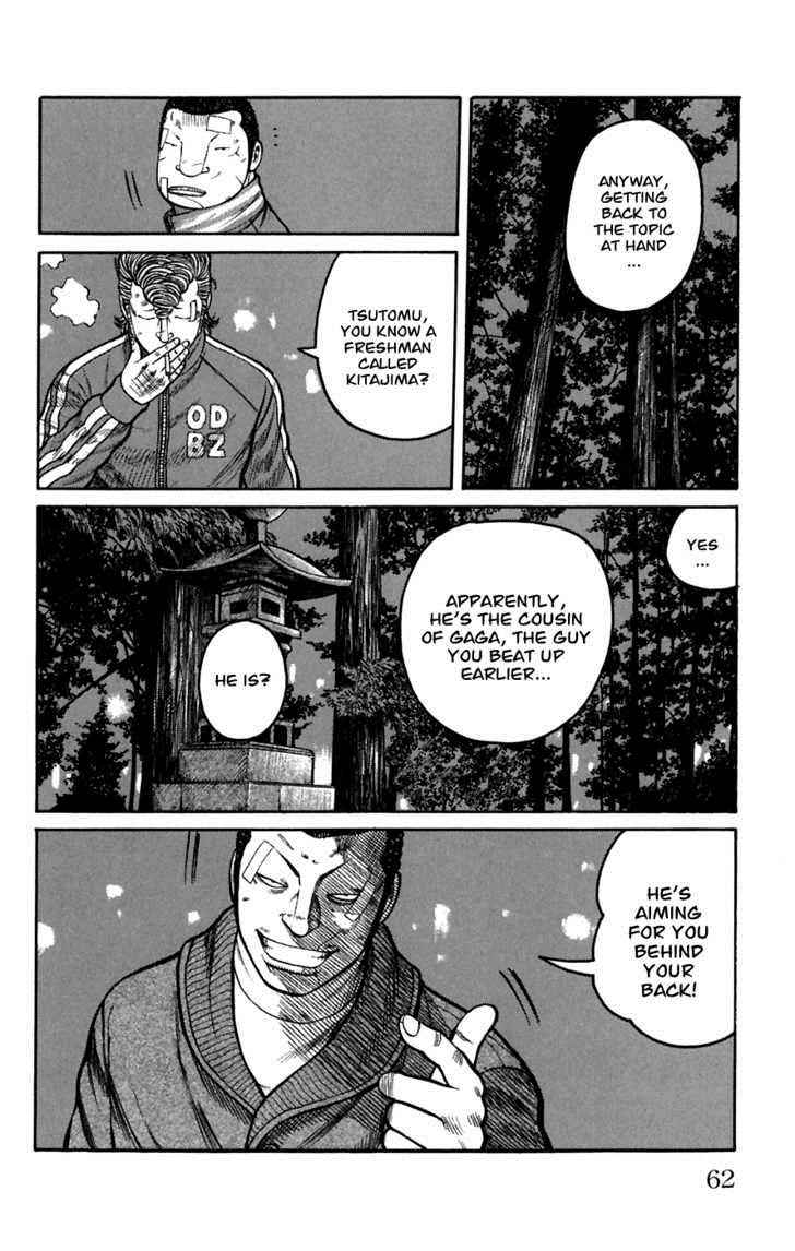 Worst Chap 78 - Next Chap 79