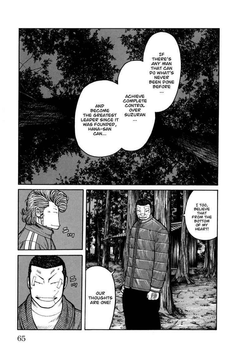 Worst Chap 78 - Next Chap 79