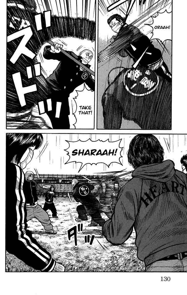 Worst Chap 79 - Next Chap 80