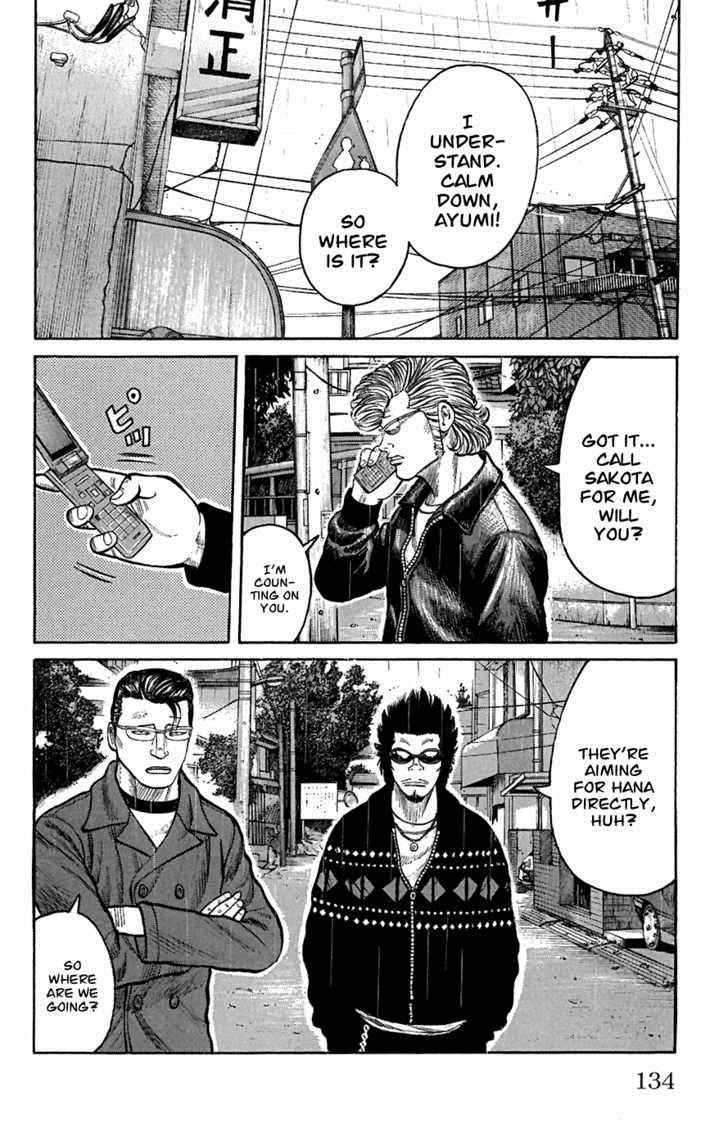Worst Chap 79 - Next Chap 80