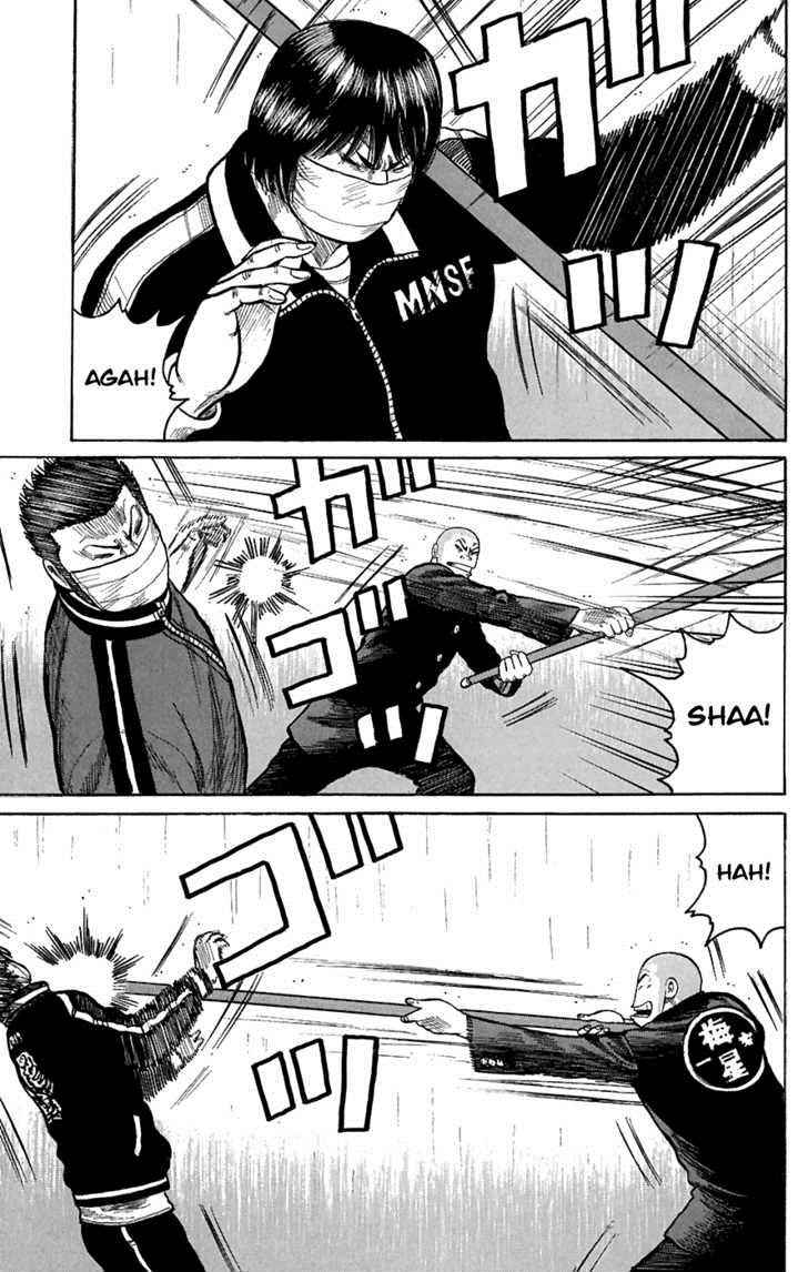 Worst Chap 79 - Next Chap 80