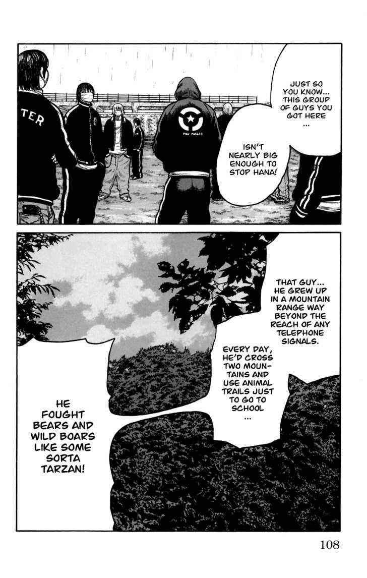 Worst Chap 79 - Next Chap 80