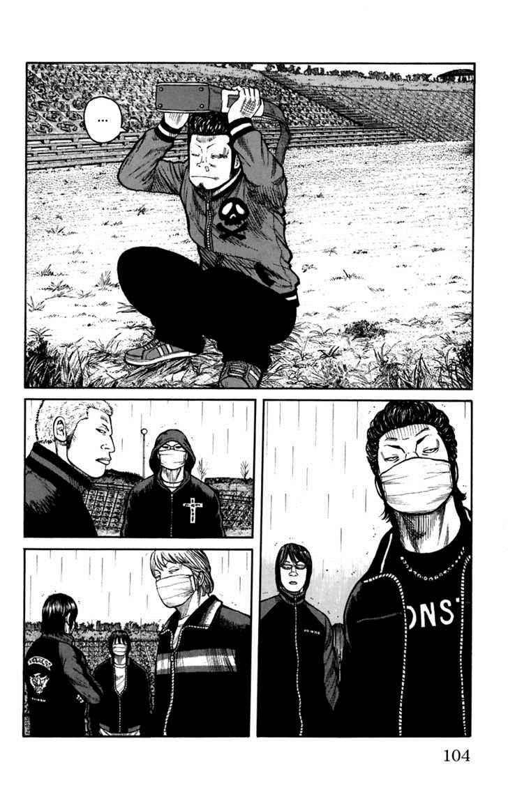 Worst Chap 79 - Next Chap 80