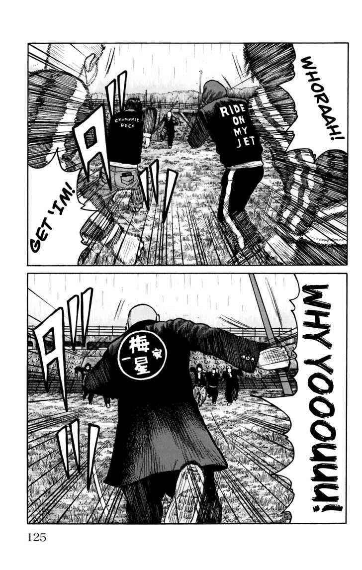 Worst Chap 79 - Next Chap 80