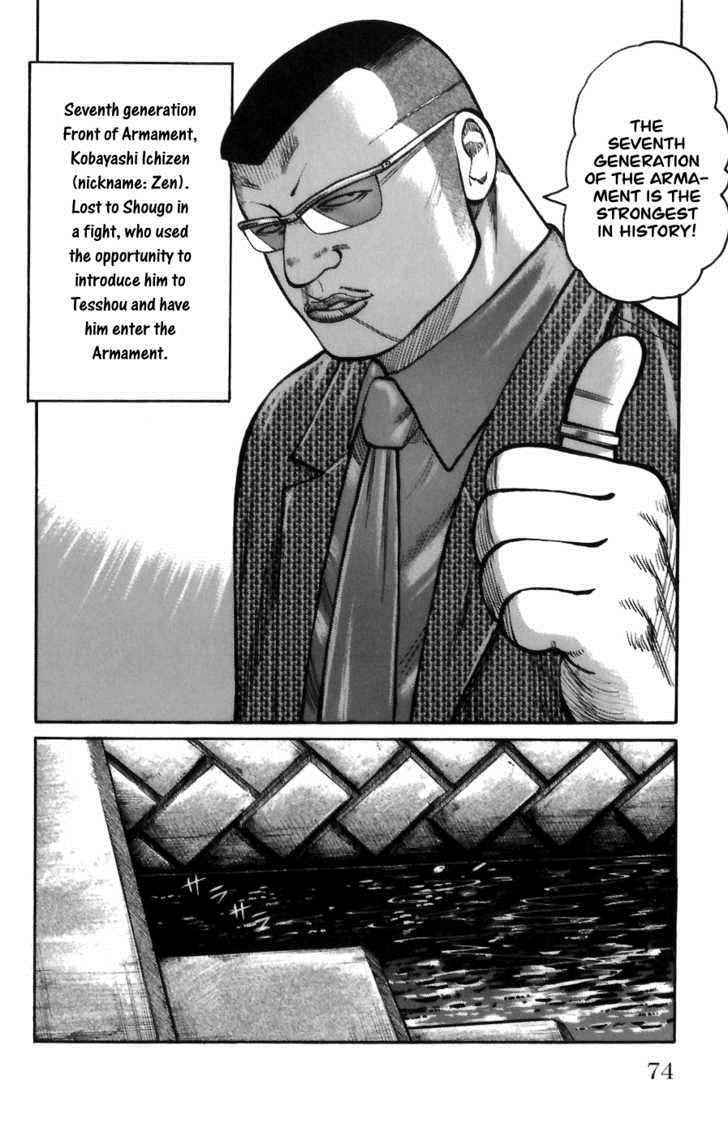Worst Chap 70 - Next Chap 71