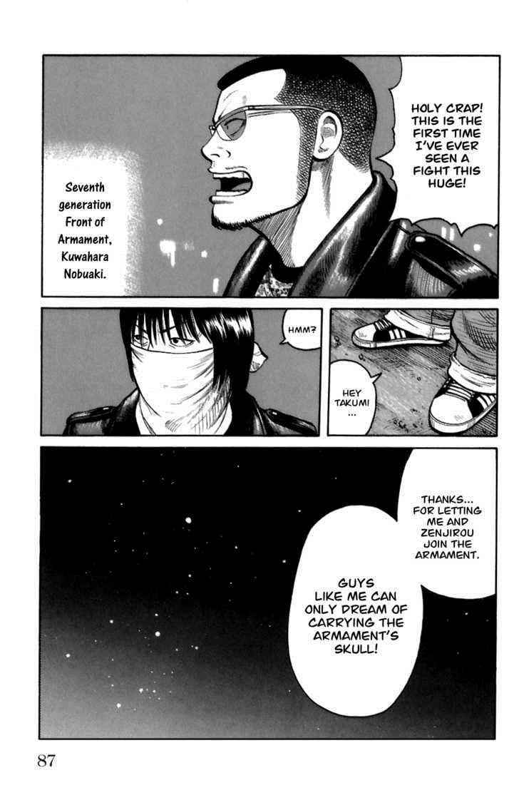 Worst Chap 70 - Next Chap 71