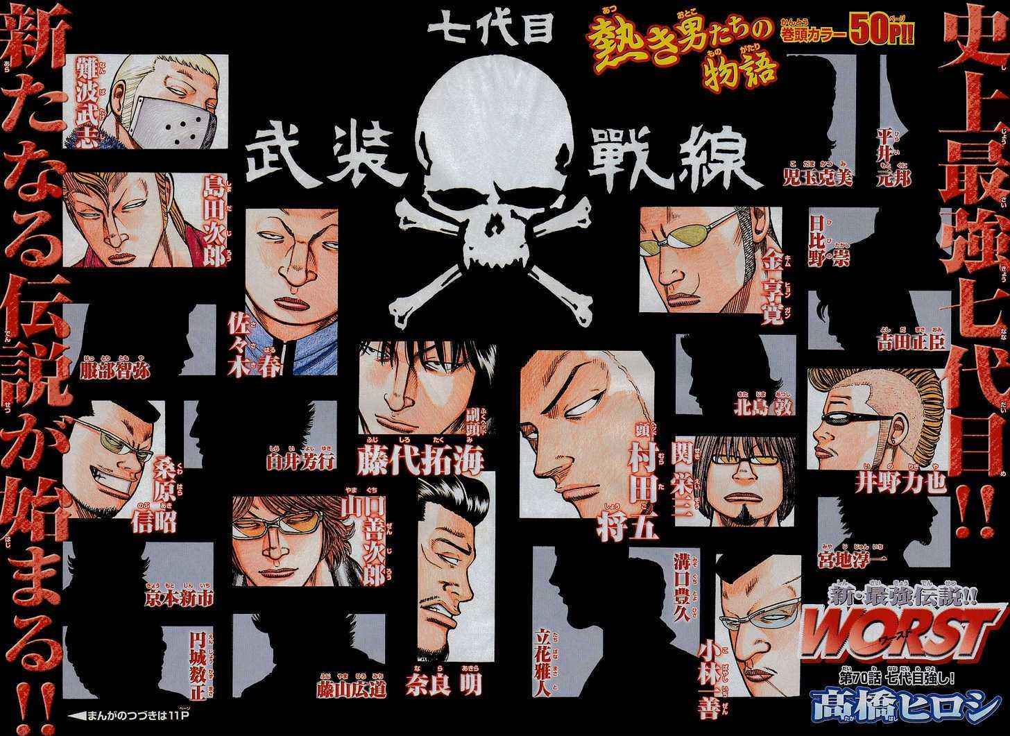 Worst Chap 70 - Next Chap 71