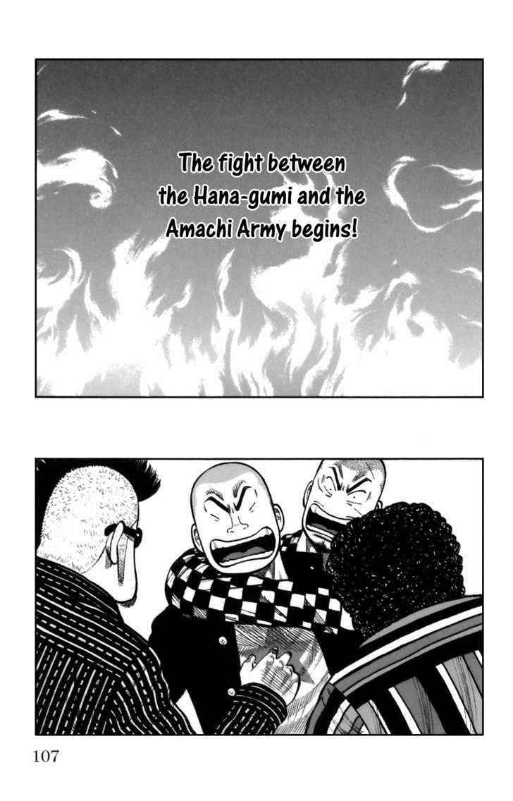 Worst Chap 70 - Next Chap 71