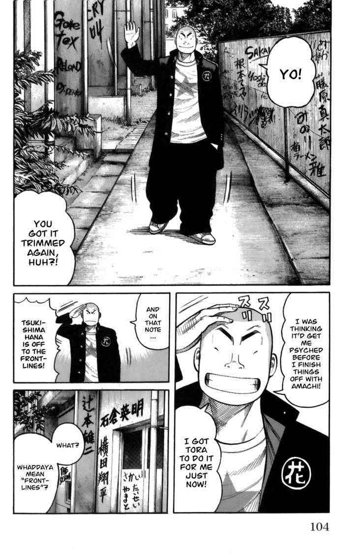 Worst Chap 70 - Next Chap 71