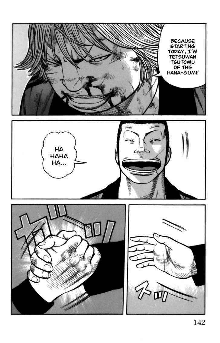 Worst Chap 71 - Next Chap 72