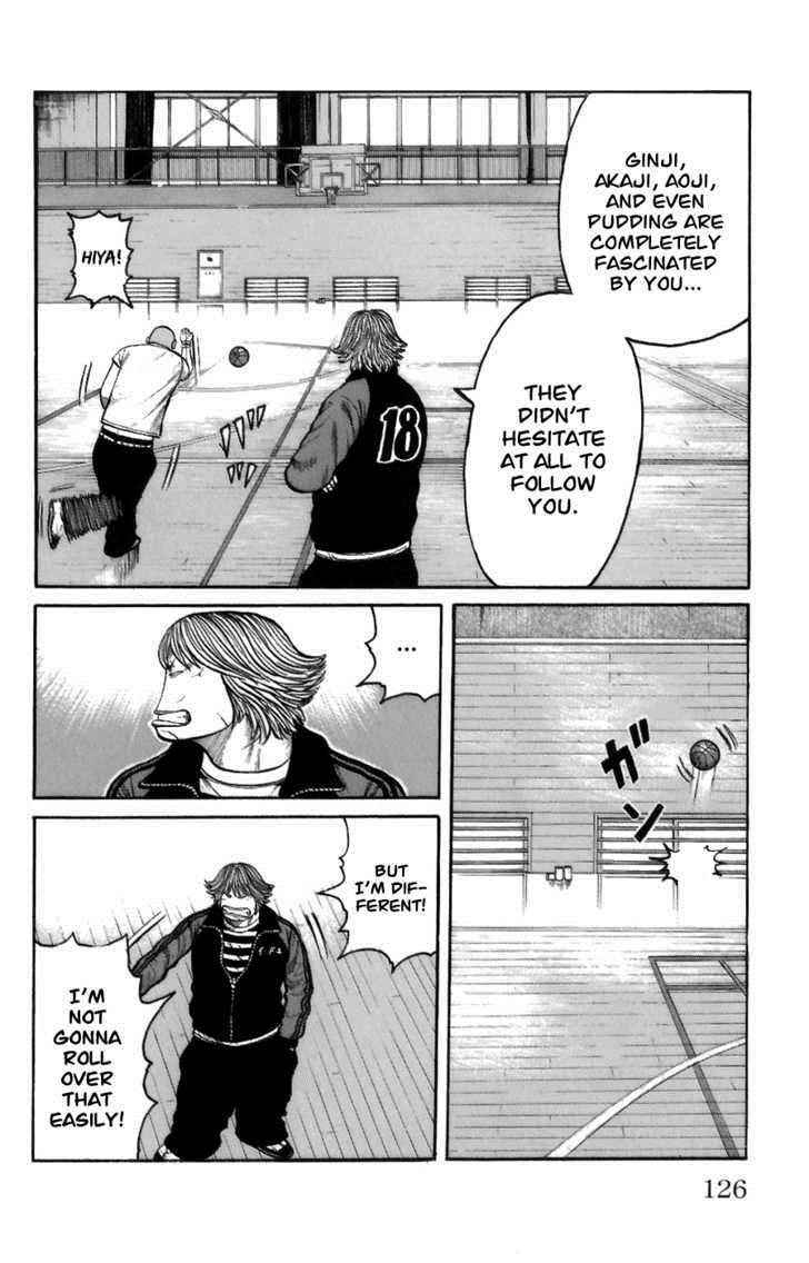 Worst Chap 71 - Next Chap 72