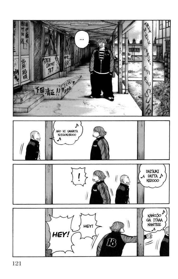 Worst Chap 71 - Next Chap 72