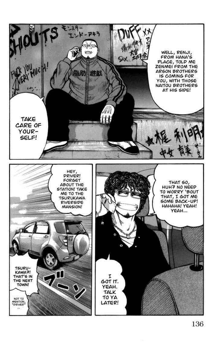 Worst Chap 71 - Next Chap 72