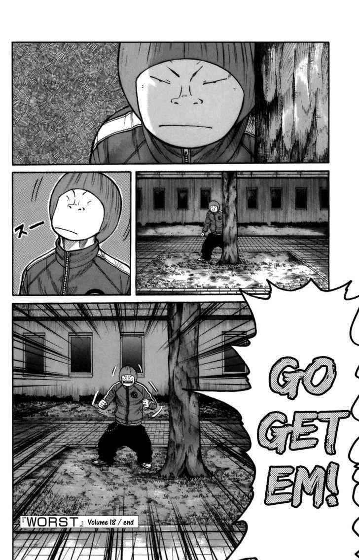Worst Chap 72 - Next Chap 73