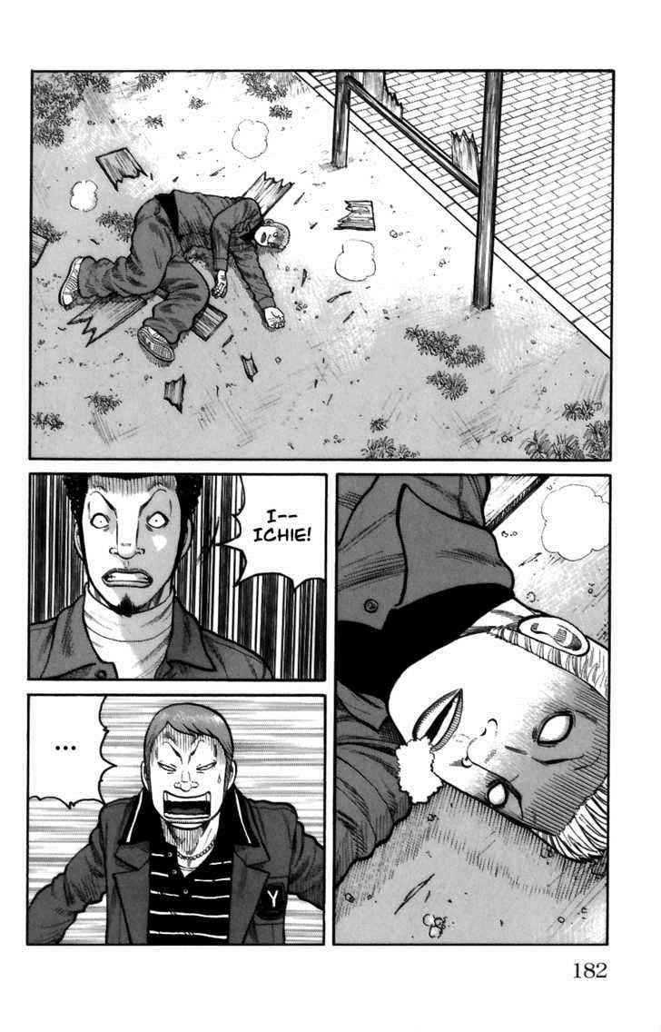 Worst Chap 72 - Next Chap 73