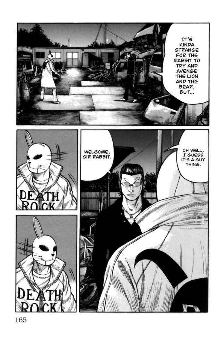 Worst Chap 72 - Next Chap 73