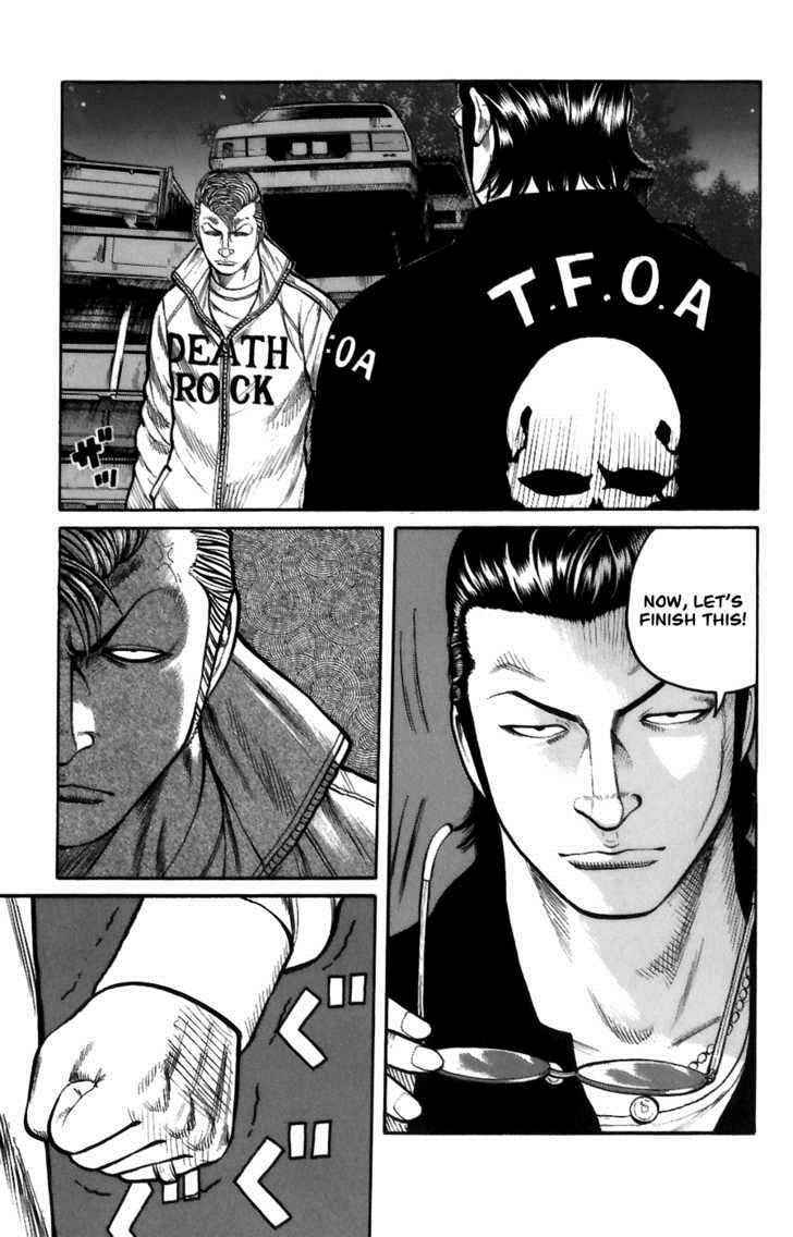 Worst Chap 72 - Next Chap 73