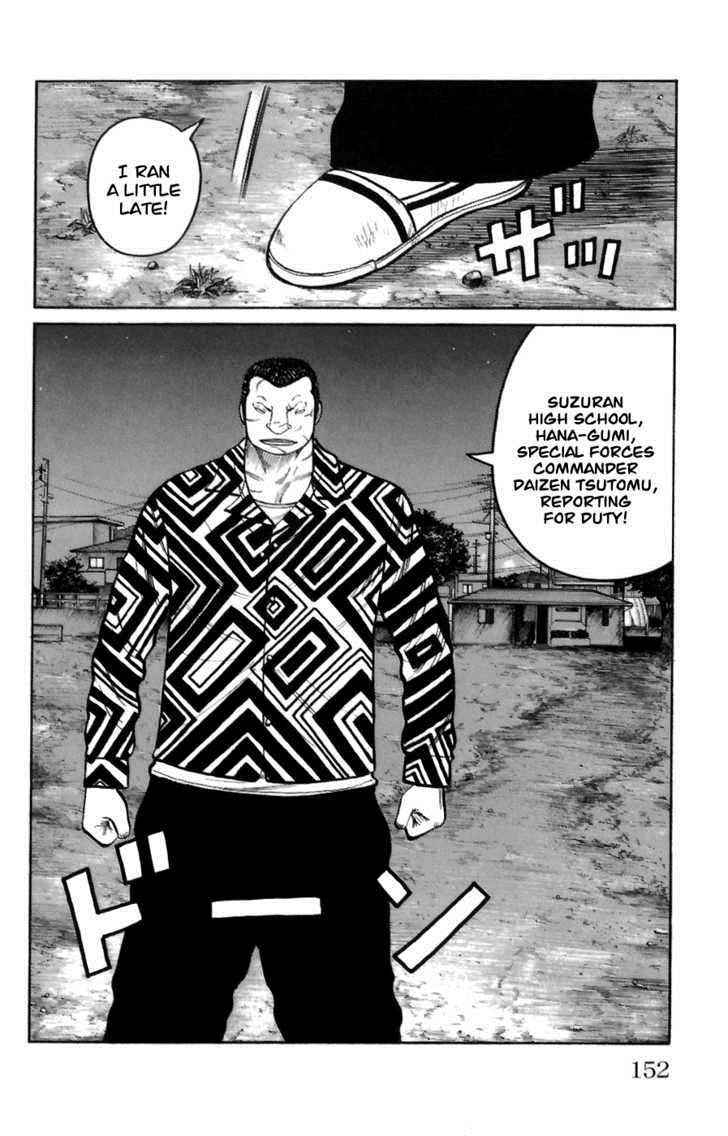 Worst Chap 72 - Next Chap 73
