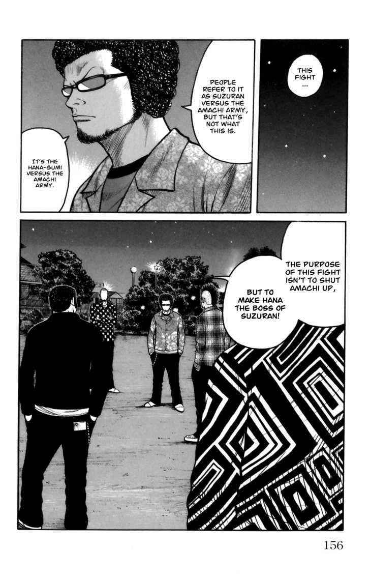 Worst Chap 72 - Next Chap 73