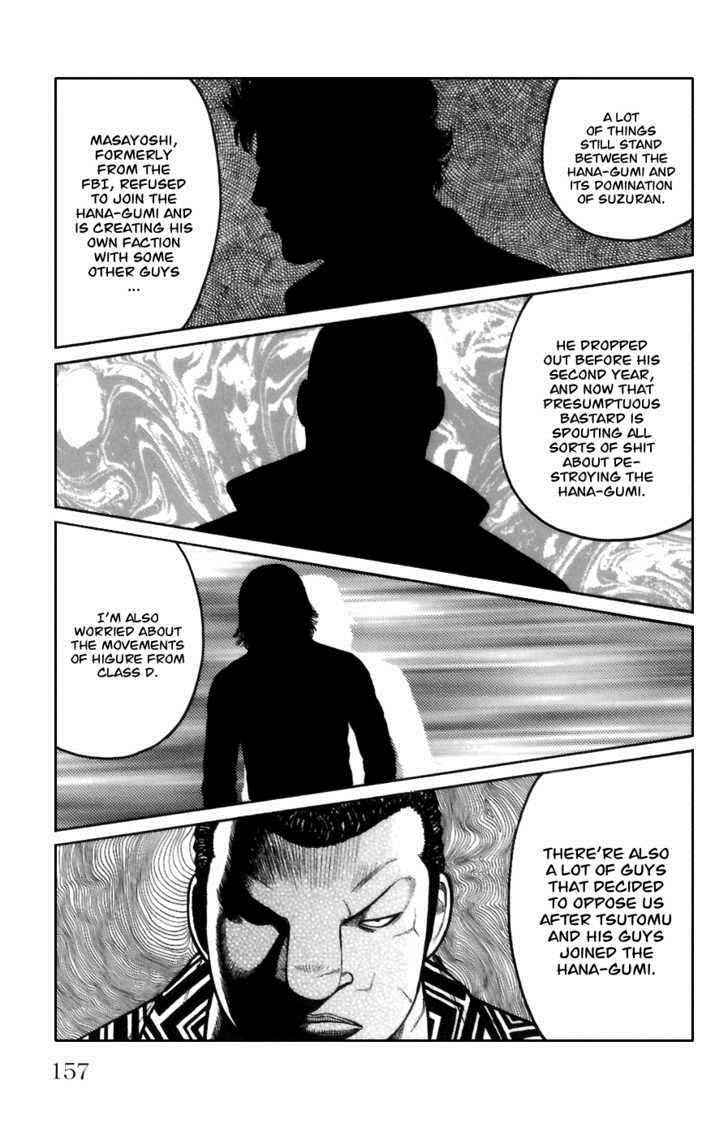 Worst Chap 72 - Next Chap 73