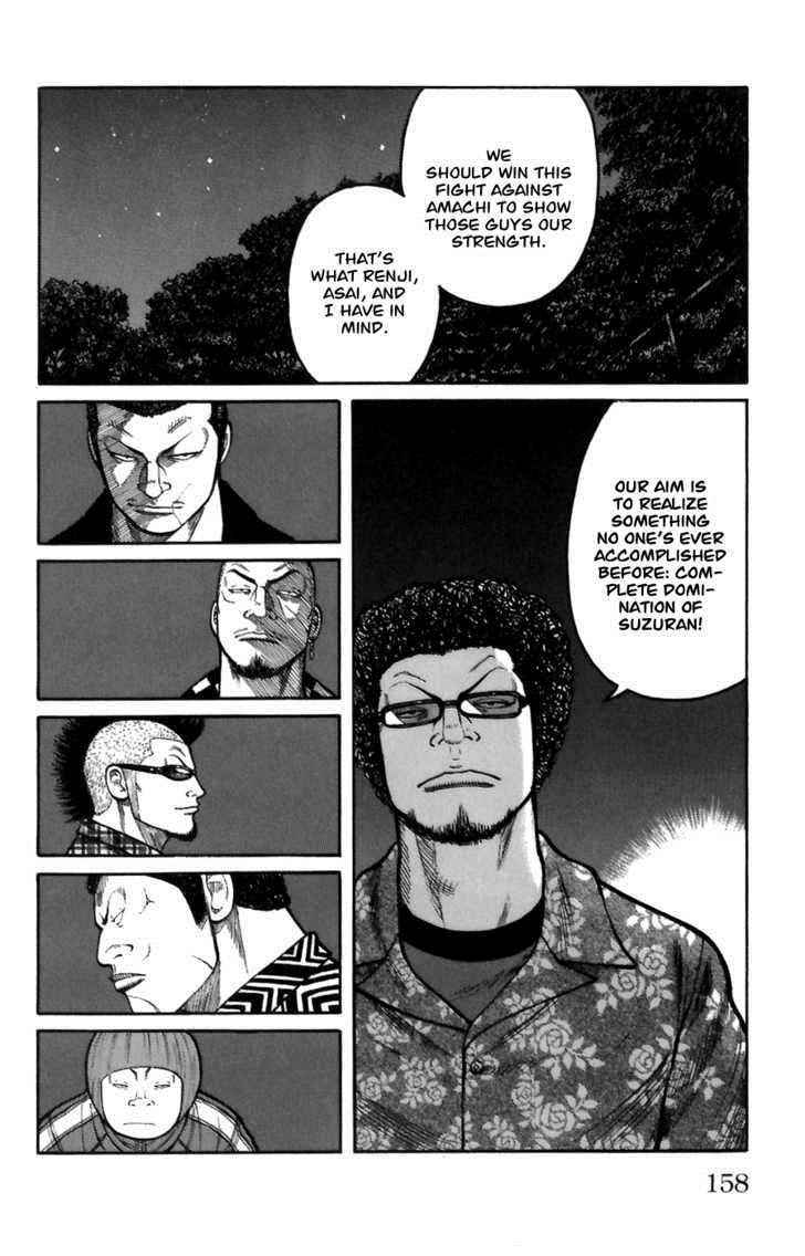 Worst Chap 72 - Next Chap 73