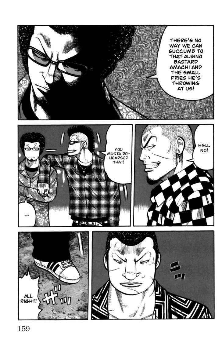 Worst Chap 72 - Next Chap 73