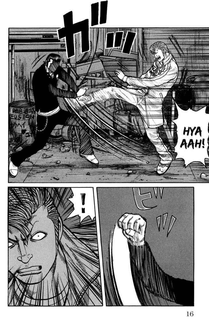 Worst Chap 73 - Next Chap 74