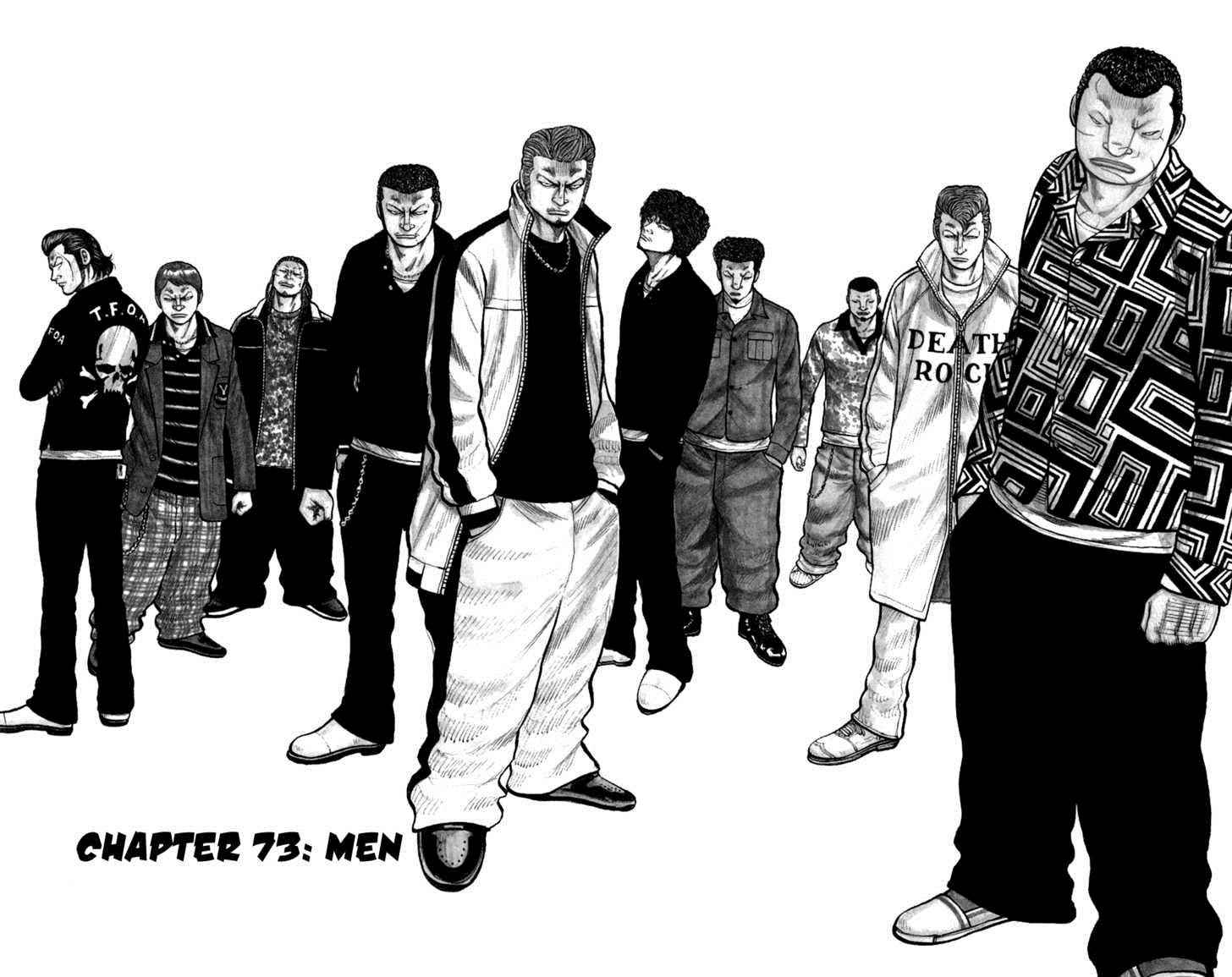 Worst Chap 73 - Next Chap 74