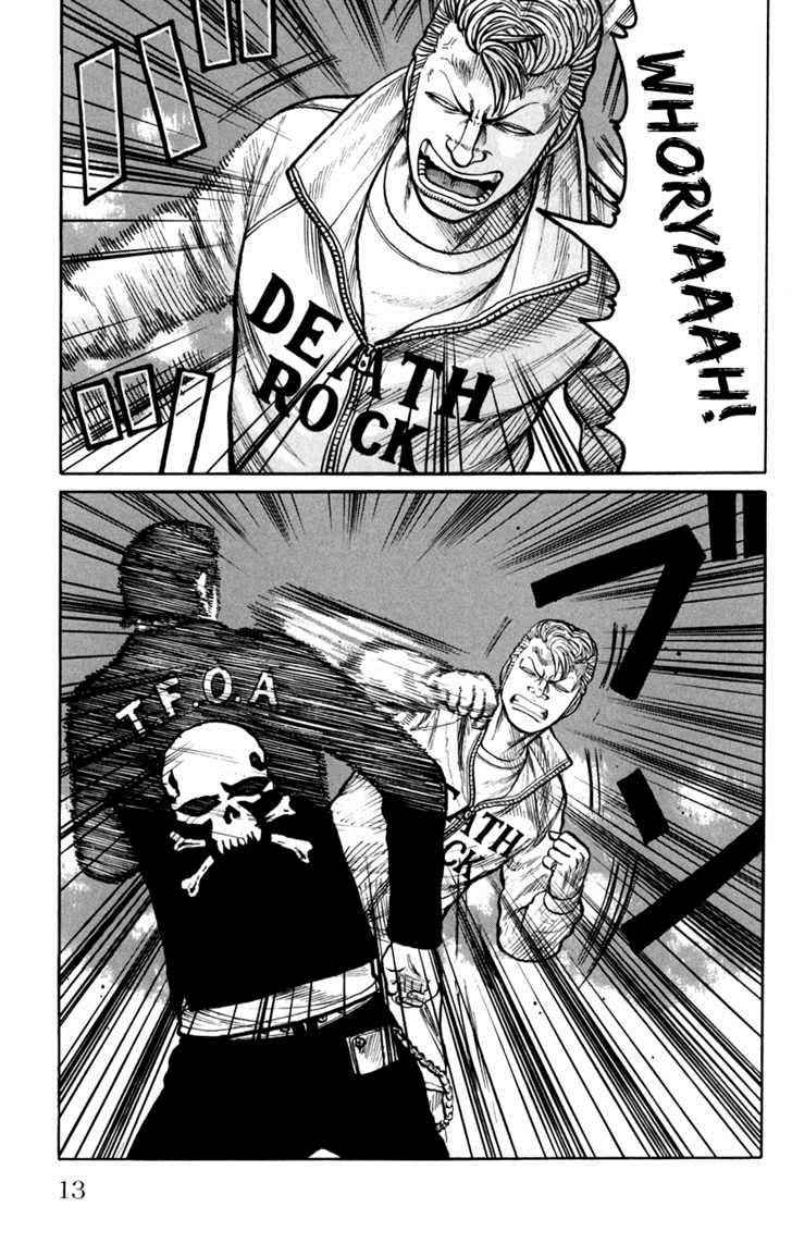 Worst Chap 73 - Next Chap 74