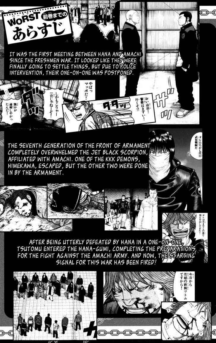 Worst Chap 73 - Next Chap 74
